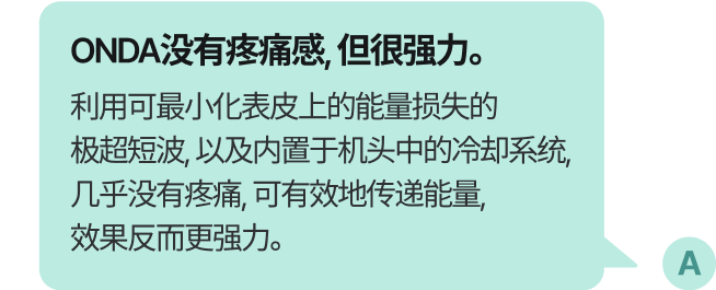 ONDAは痛みもなく強力です。表皮でのエネルギー損失を最小化する極超短波活用と、ハンドピースに内蔵されたクーリングシステムで痛みはほとんどなく効率的なエネルギー伝達が可能で効果はむしろ強力です。