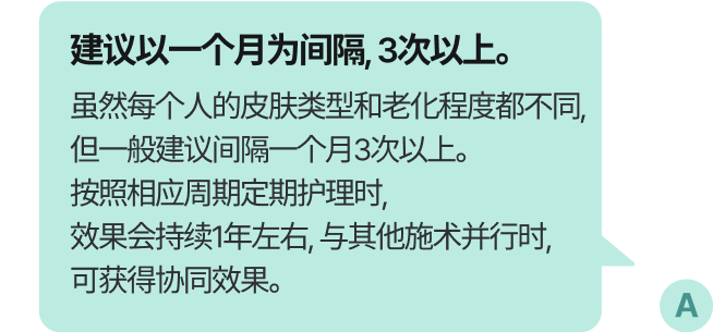 一ヶ月おきに3回以上お勧めします。人によって肌のタイプや老化の程度が違いますが、通常は1カ月おきに3回以上をおすすめします。その周期で定期的に管理すると1年ほど効果が持続し、他の施術を並行するとシナジー効果を出すことができます。