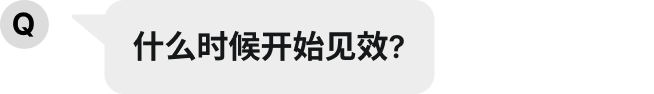 効果はいつから現れますか？